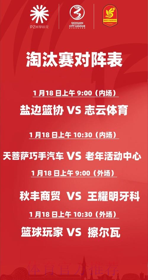 五甲联赛南区大区赛大幕落下 全国总决赛八强球队正式产生